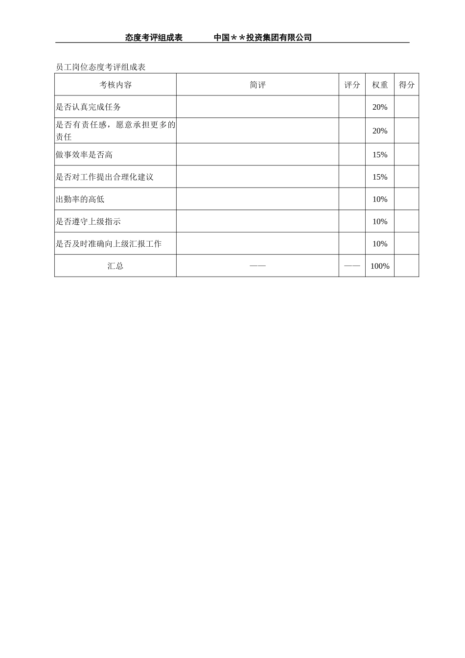 ABYG态度考评组成表.doc_第3页