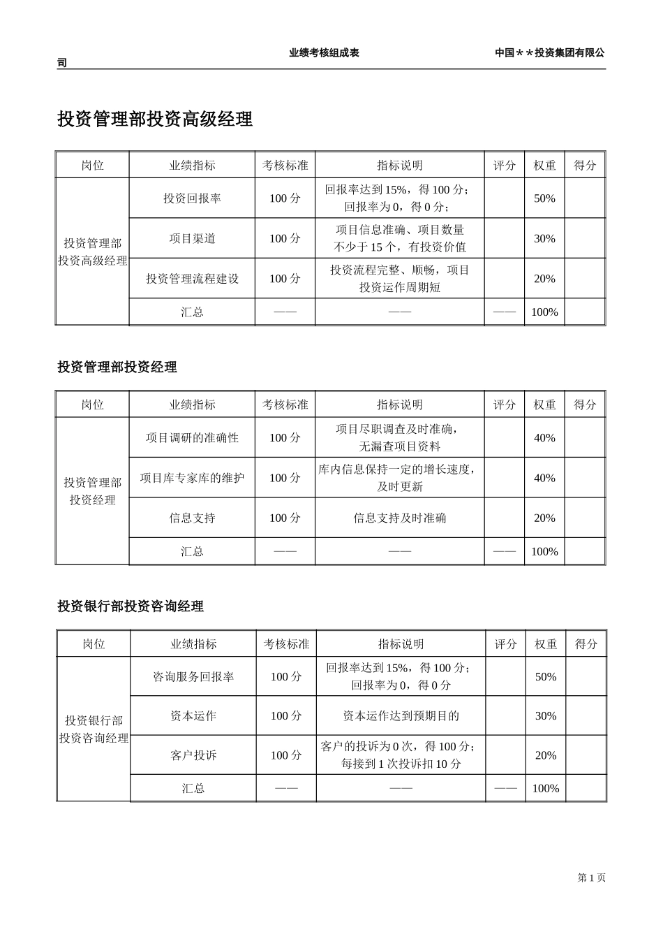 ABYG业绩考评组成表-员工岗位.doc_第3页