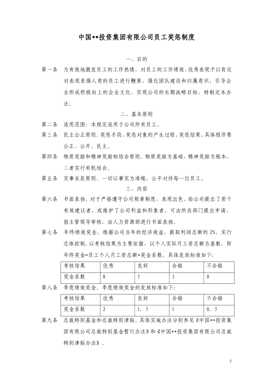 ABYG员工奖惩制度.doc_第1页