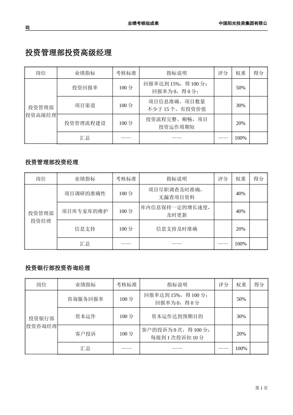 中国阳光投资集团有限公司业绩考评组成表-员工岗位.doc_第3页