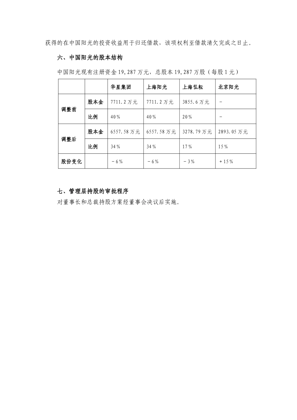 关于中国阳光投资集团有限公司管理层持股实施方案的报告.doc_第2页
