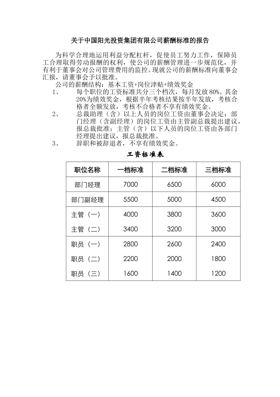 关于中国阳光投资集团有限公司薪酬标准的报告.doc_第1页