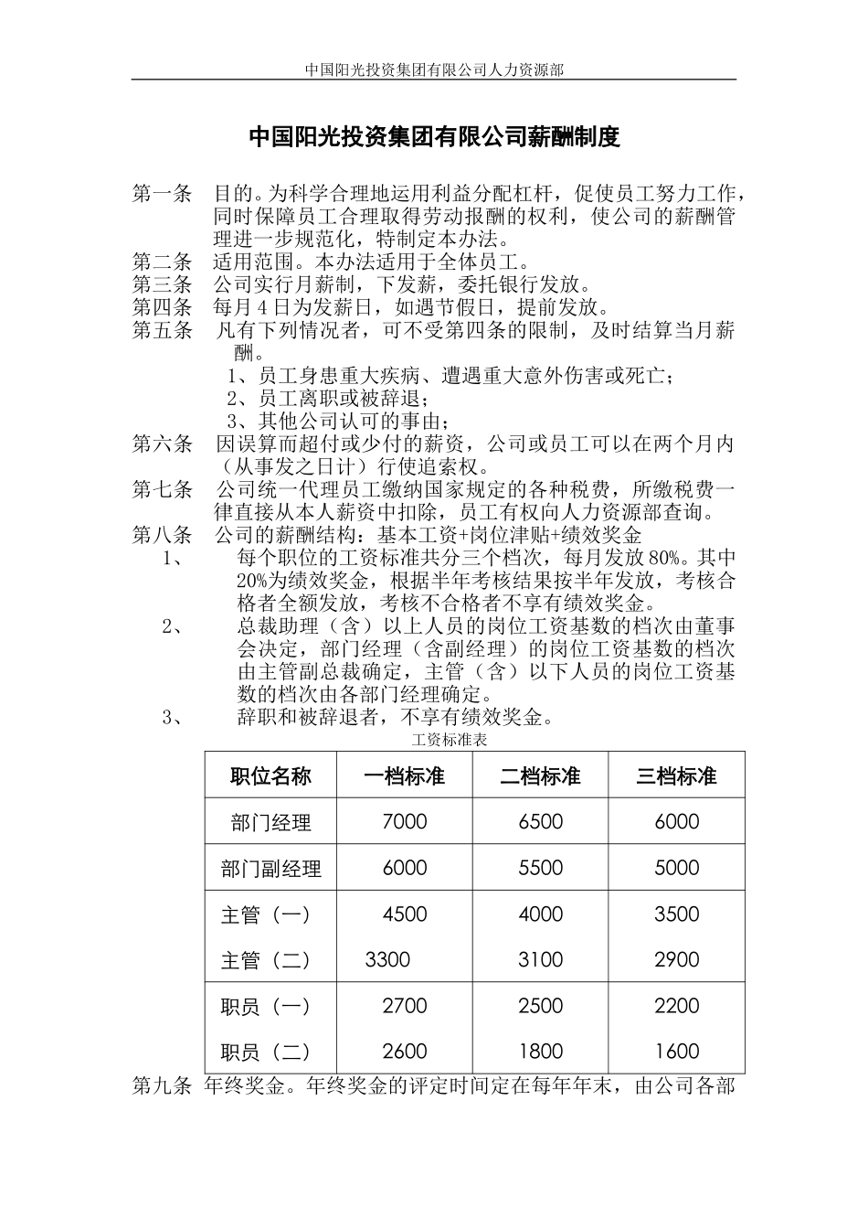 中国阳光投资集团有限公司薪酬制度.doc_第1页