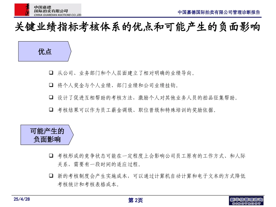 09嘉德员工绩效考核思路设计.ppt_第2页