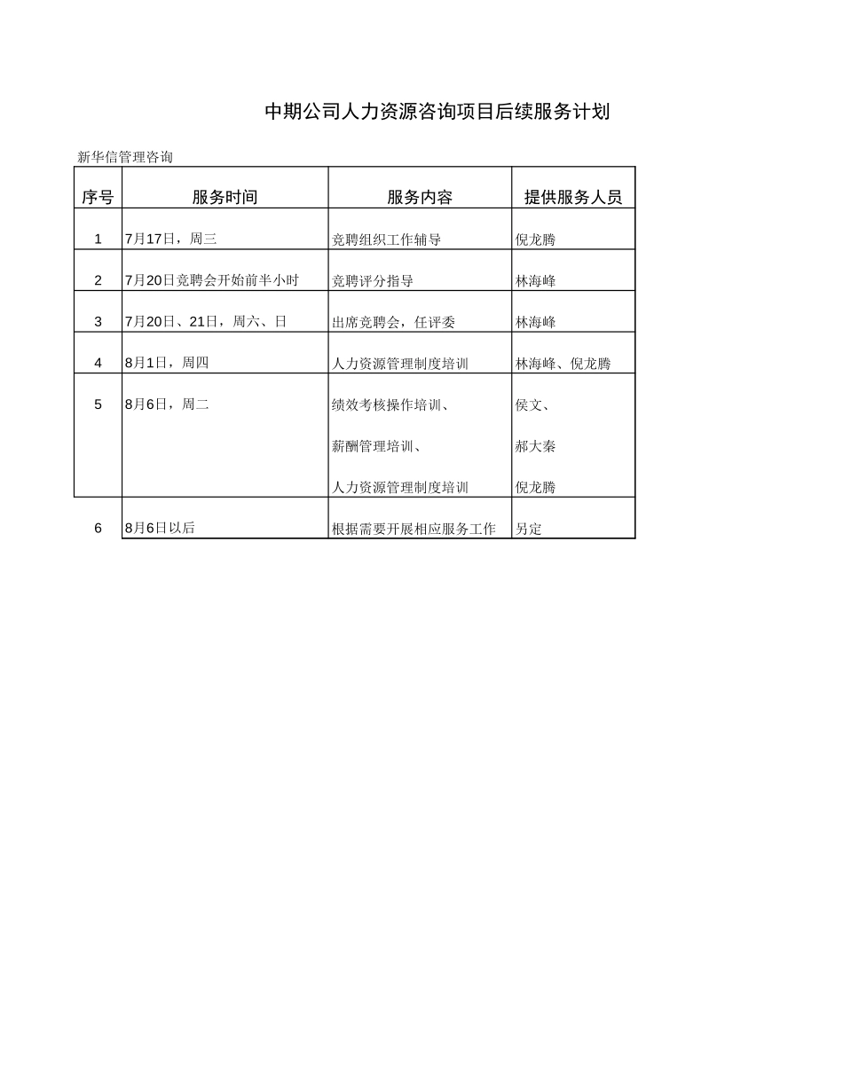 中期项目后续服务计划0712.xls_第1页