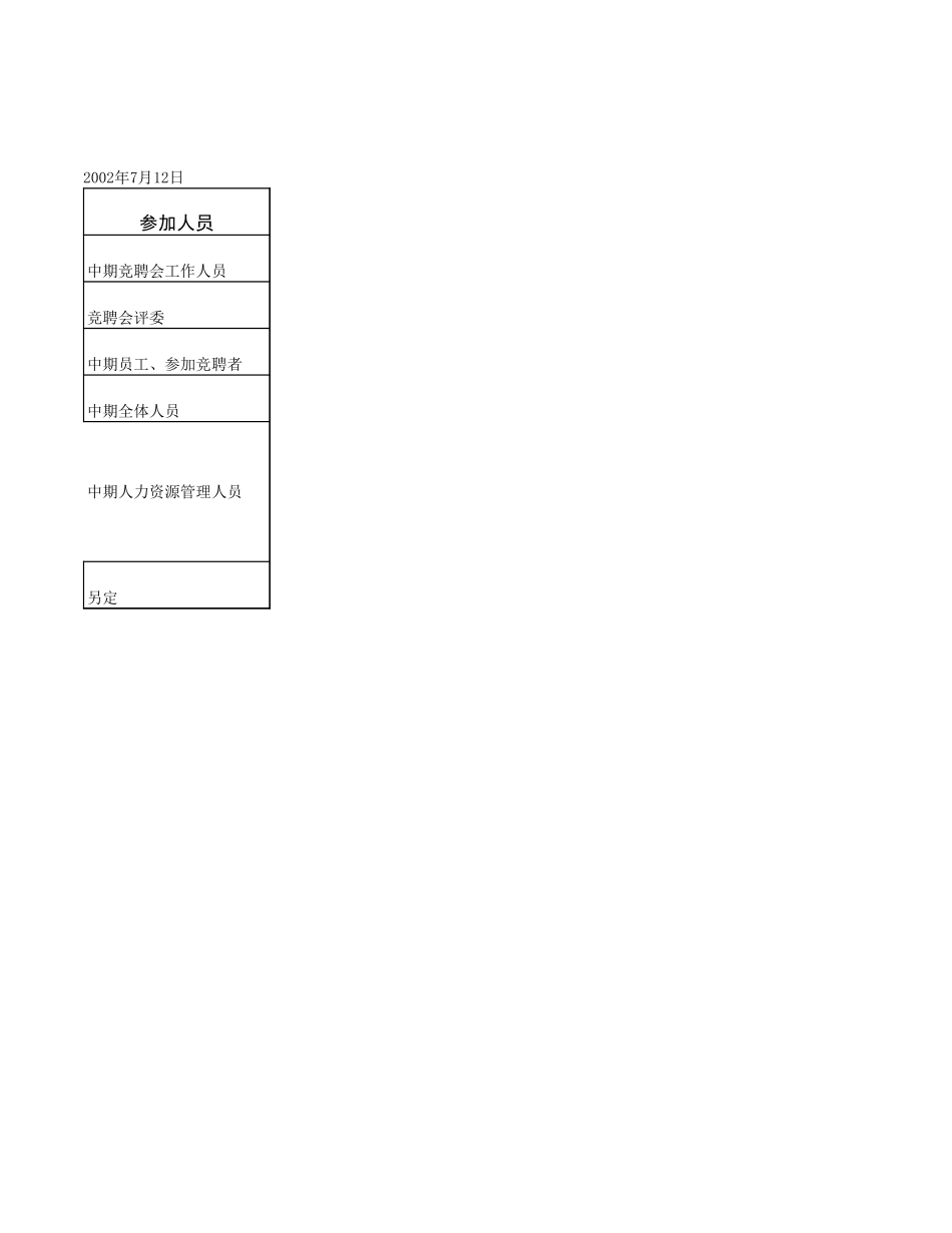 中期项目后续服务计划0712.xls_第2页