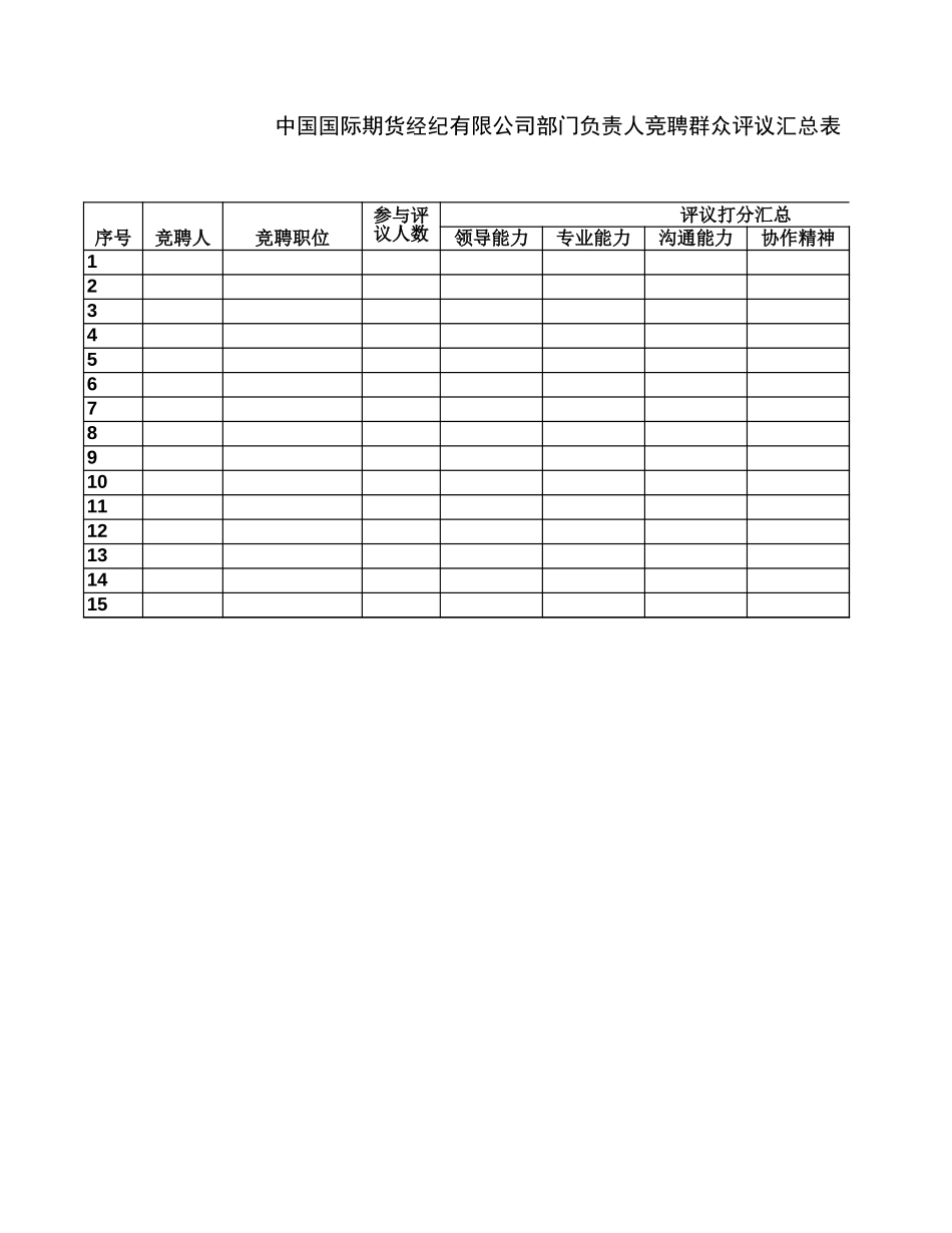 群众评议表20020703.xls_第3页