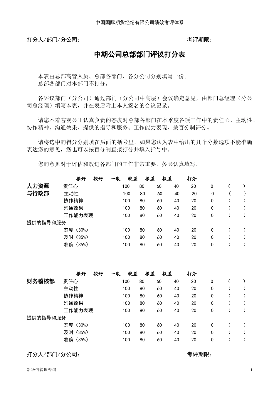 中期公司部门评议打分表20020710.doc_第1页