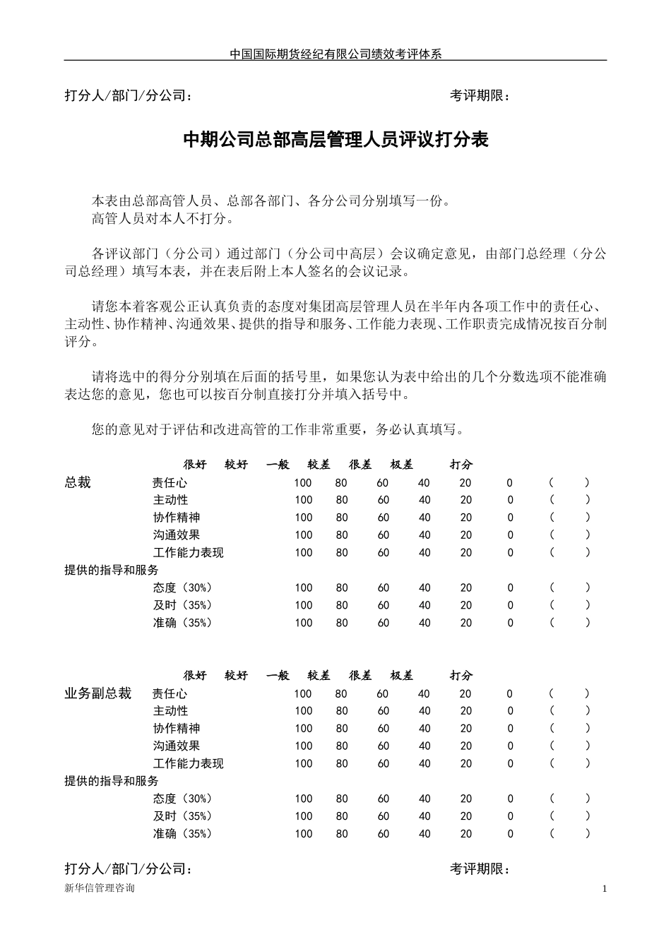 中期公司高管评议打分表20020710.doc_第1页