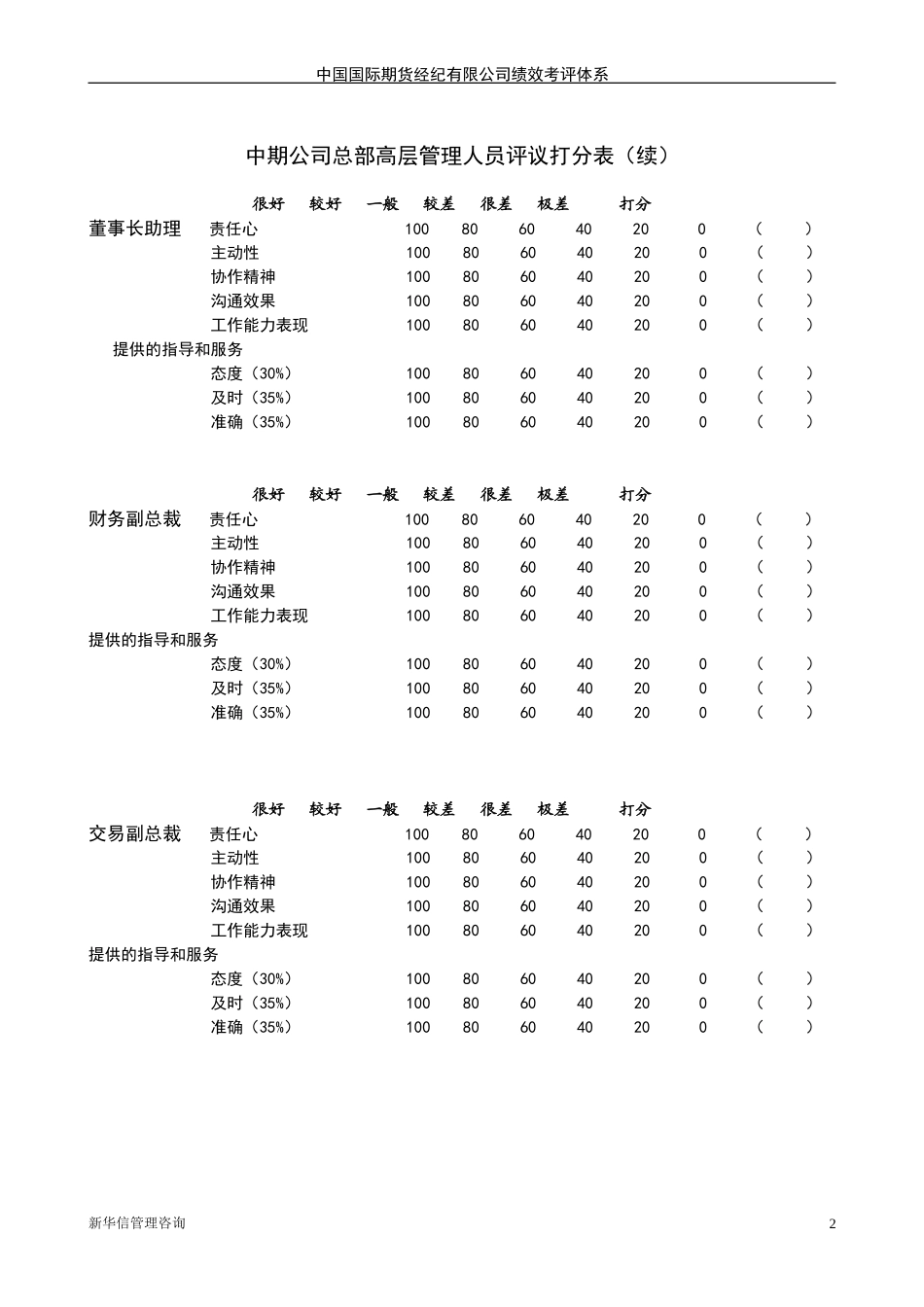 中期公司高管评议打分表20020710.doc_第2页