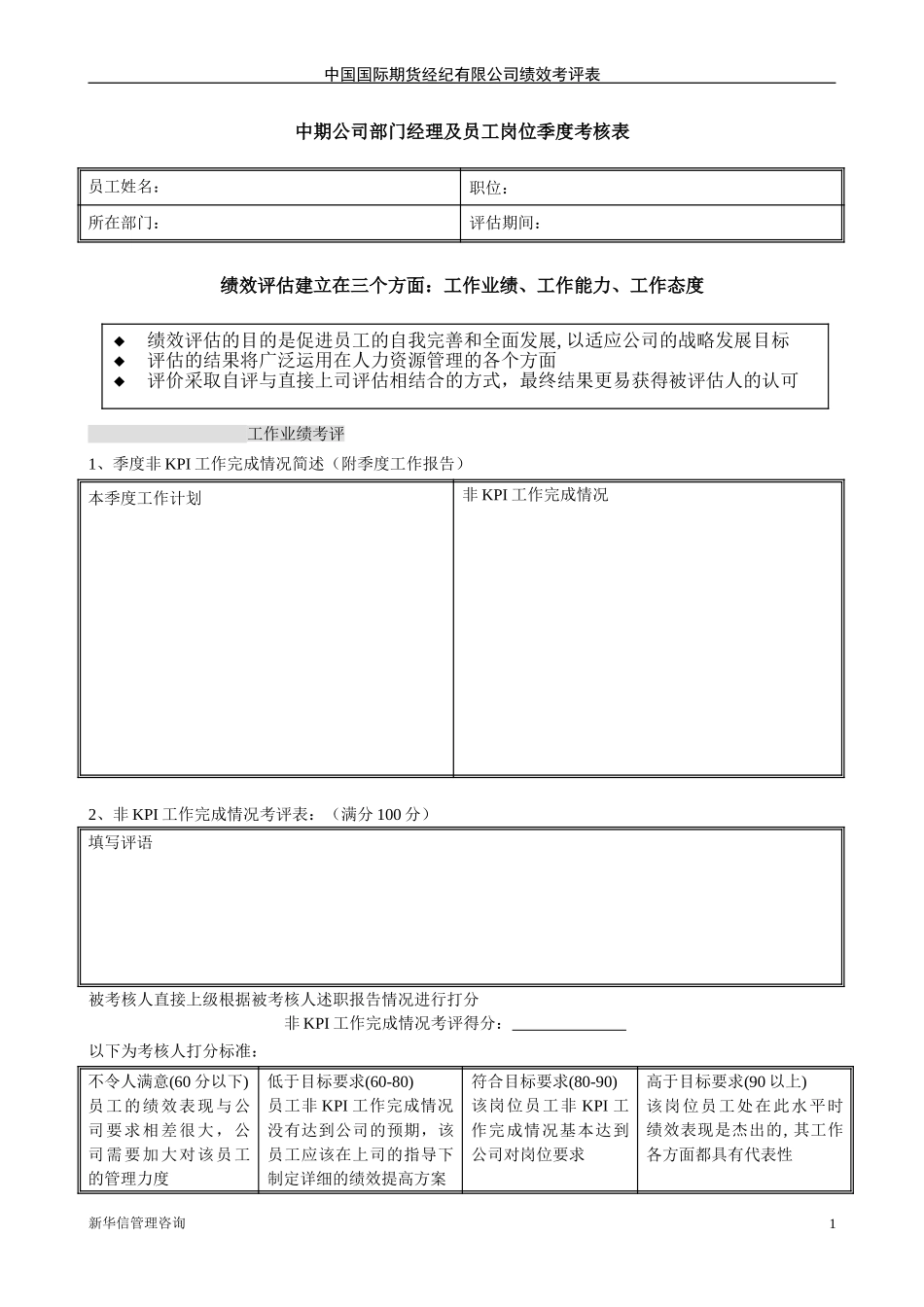中期公司总部绩效考评表20020710.doc_第1页