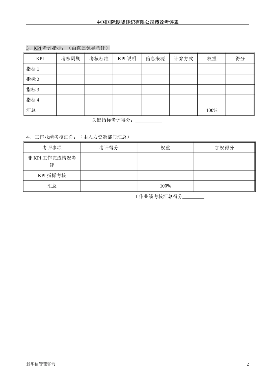 中期公司总部绩效考评表20020710.doc_第2页