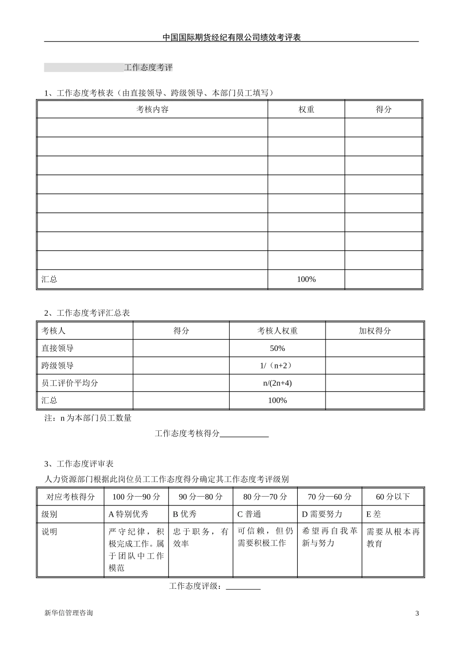 中期公司总部绩效考评表20020710.doc_第3页