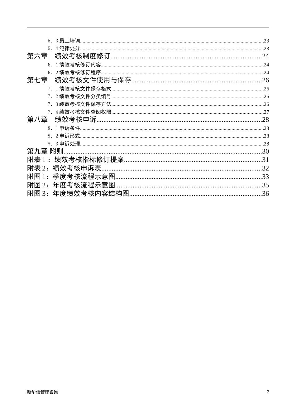 abzhc公司绩效考核手册.doc_第3页