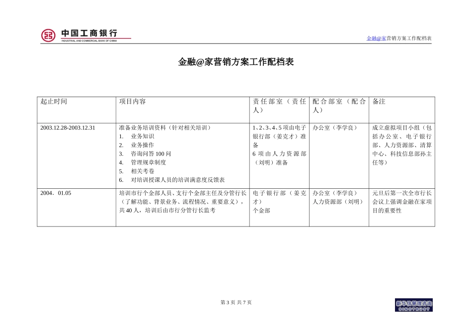 烟台工行－金融在家营销方案配档表.doc_第3页