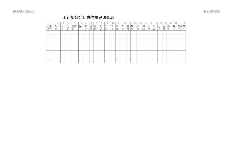烟台工行附件9－部门评分表.xls_第1页