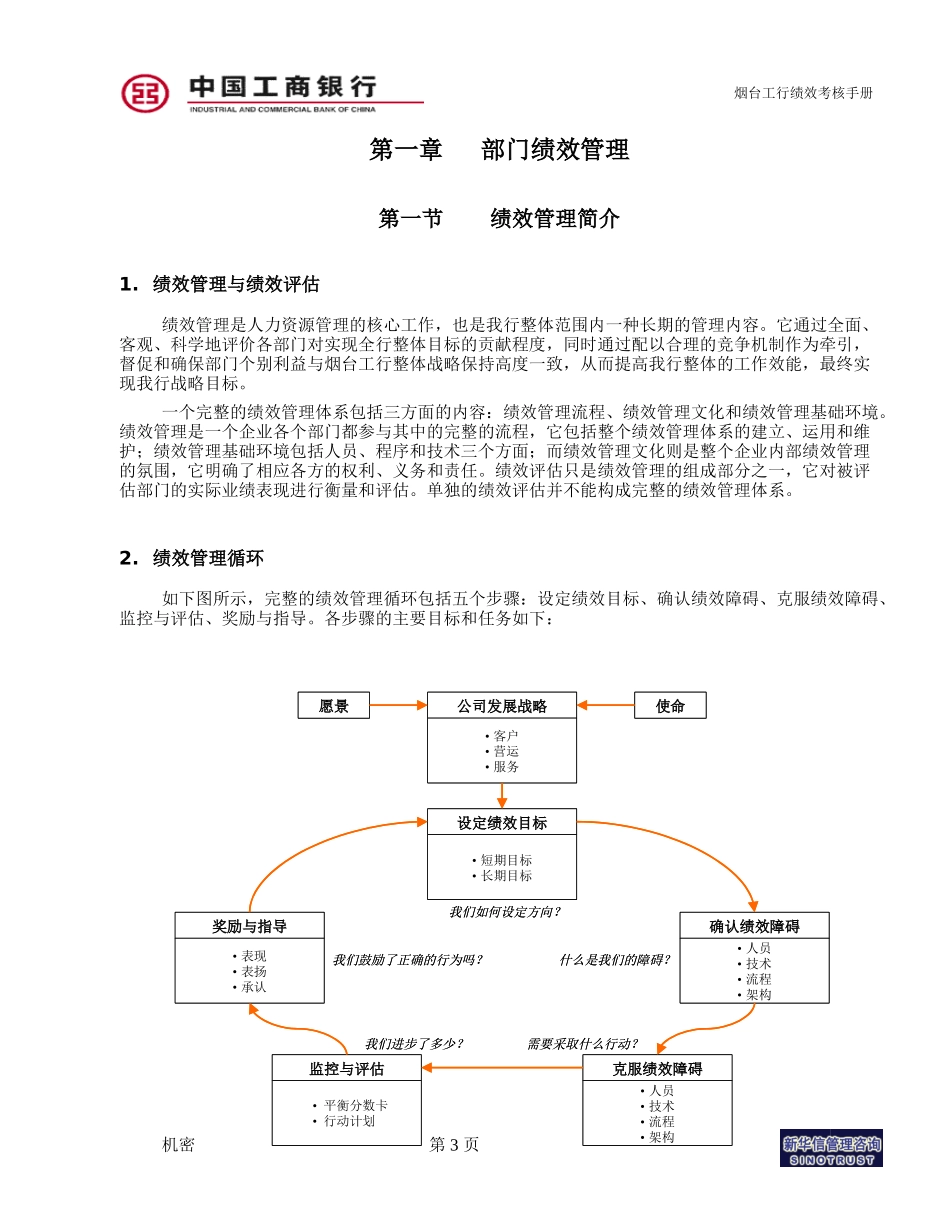 烟台工行附件11－绩效考核手册.doc_第3页