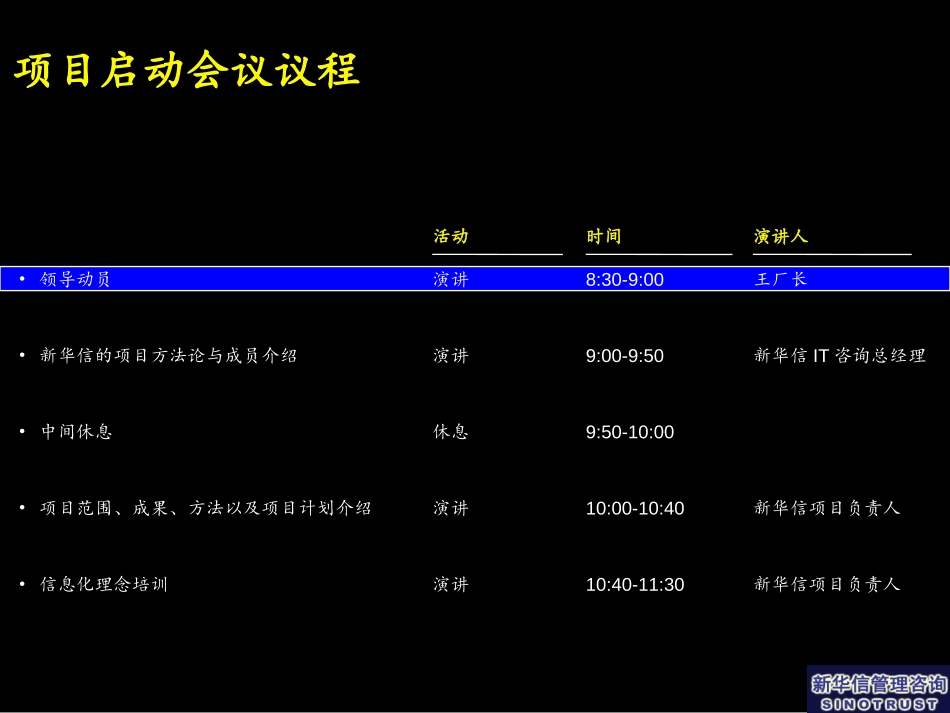 紧水滩项目启动报告.ppt_第2页