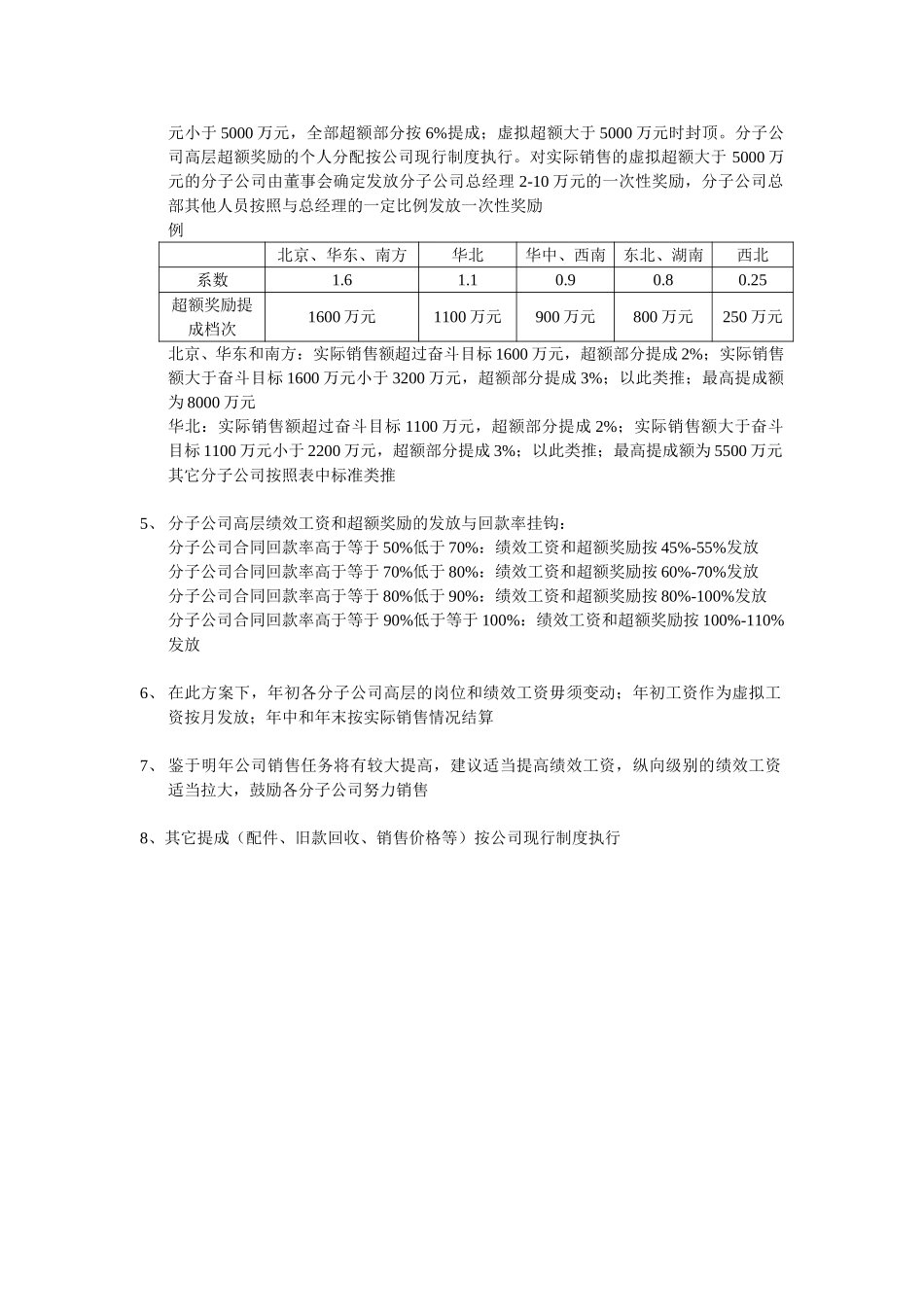 分子公司高层激励方案.doc_第2页