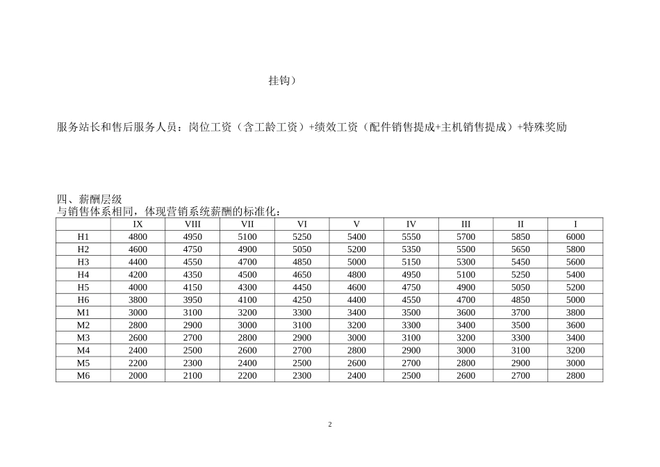 中联重科营销系统服务体系薪酬激励方案Final.doc_第3页