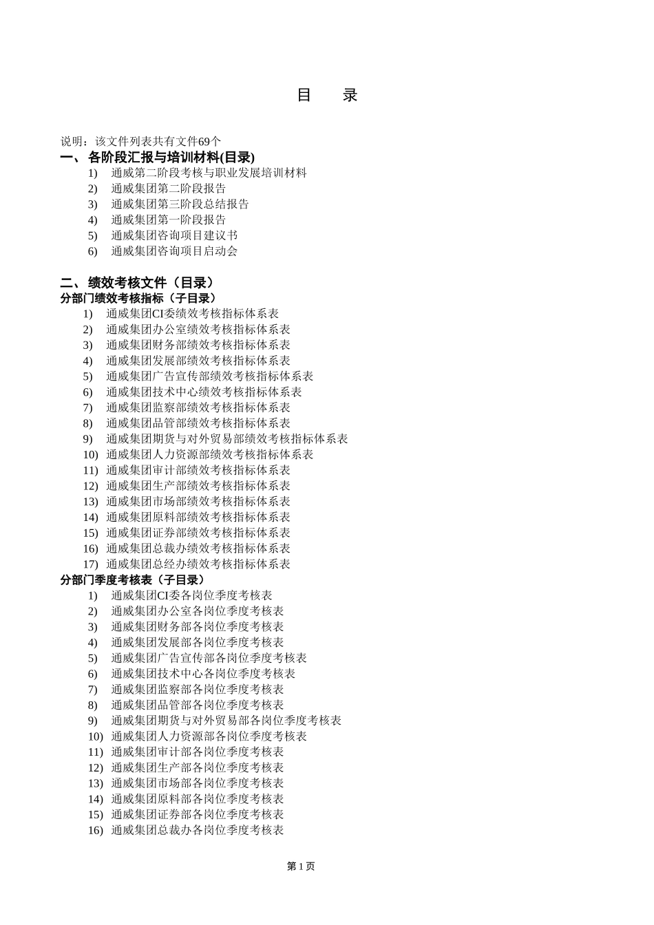 通威咨询项目提交文件目录（2).doc_第1页