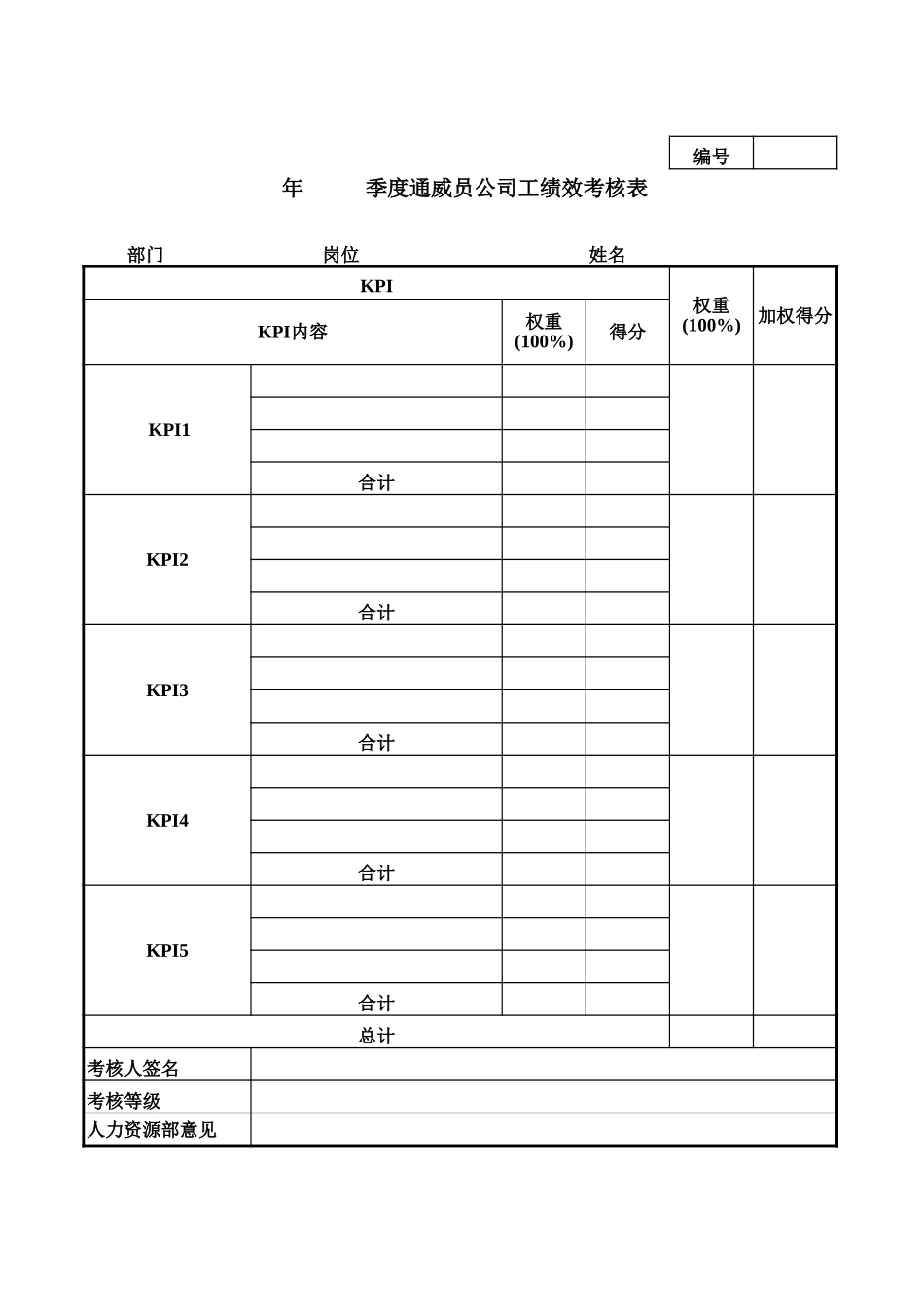 通威集团考核用表汇总表.xls_第1页