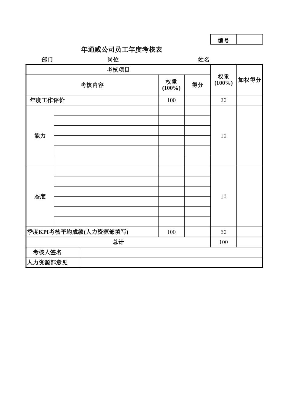 通威集团考核用表汇总表.xls_第3页