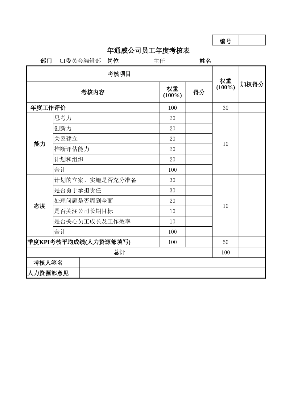 通威集团CI委各岗位年度考核表.xls_第3页