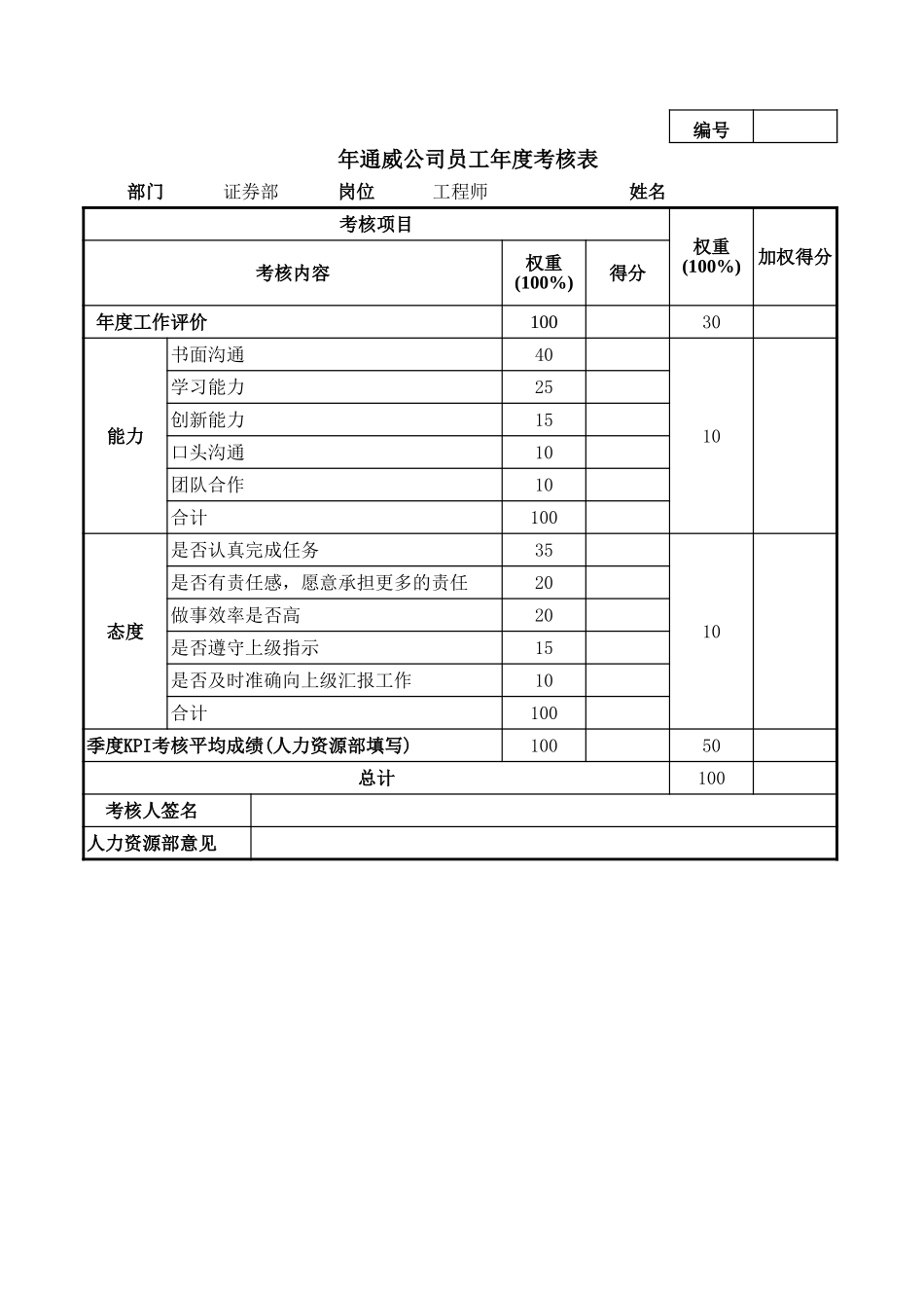 通威集团证券部各岗位年度考核表.xls_第3页