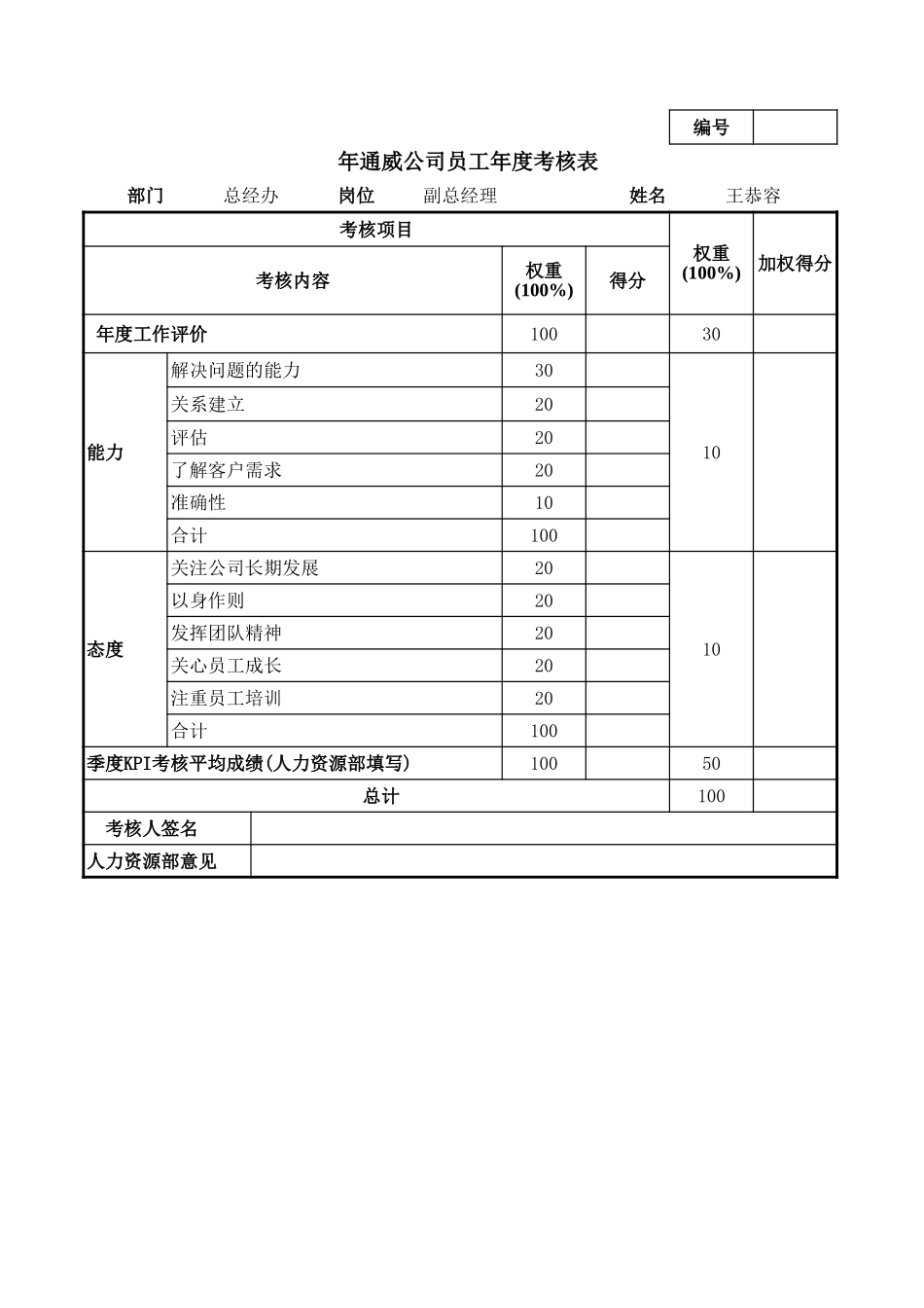 通威集团总经办各岗位年度考核用表.xls_第3页