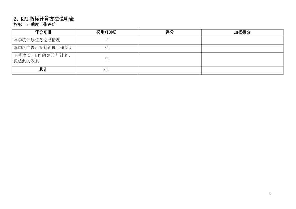 通威集团CI委绩效考核指标体系表.doc_第3页