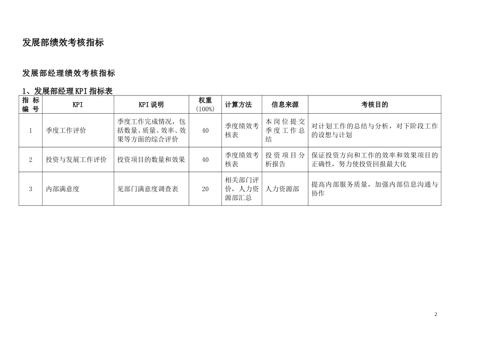 通威集团发展部绩效考核指标体系表.doc_第2页