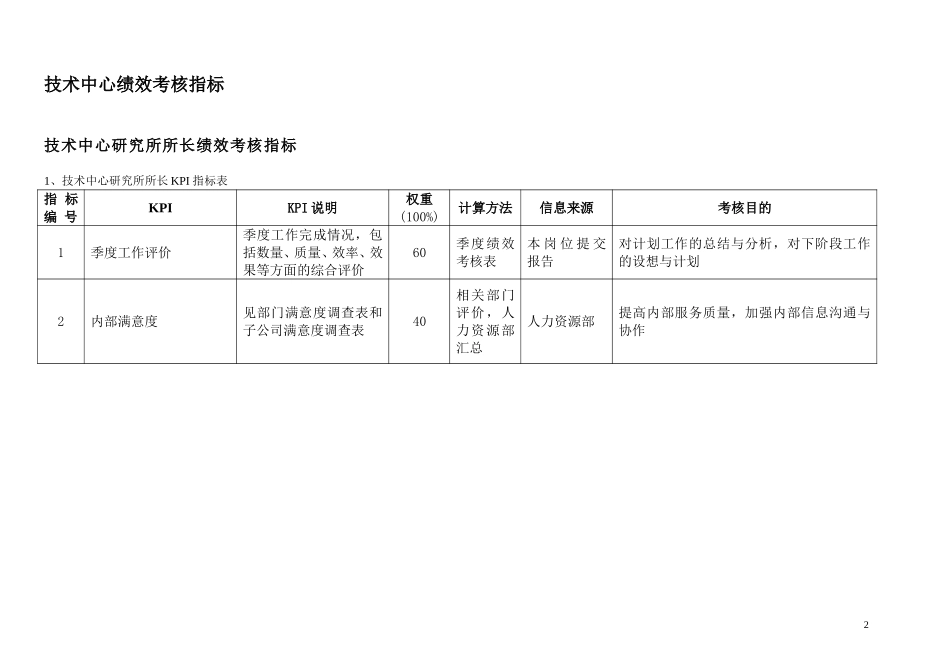 通威集团技术中心绩效考核指标体系表.doc_第2页