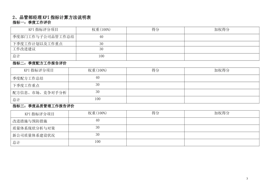 通威集团品管部绩效考核指标体系表.doc_第3页