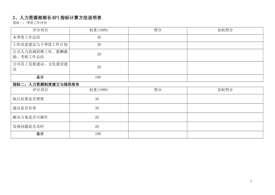 通威集团人力资源部绩效考核指标体系表.doc_第3页