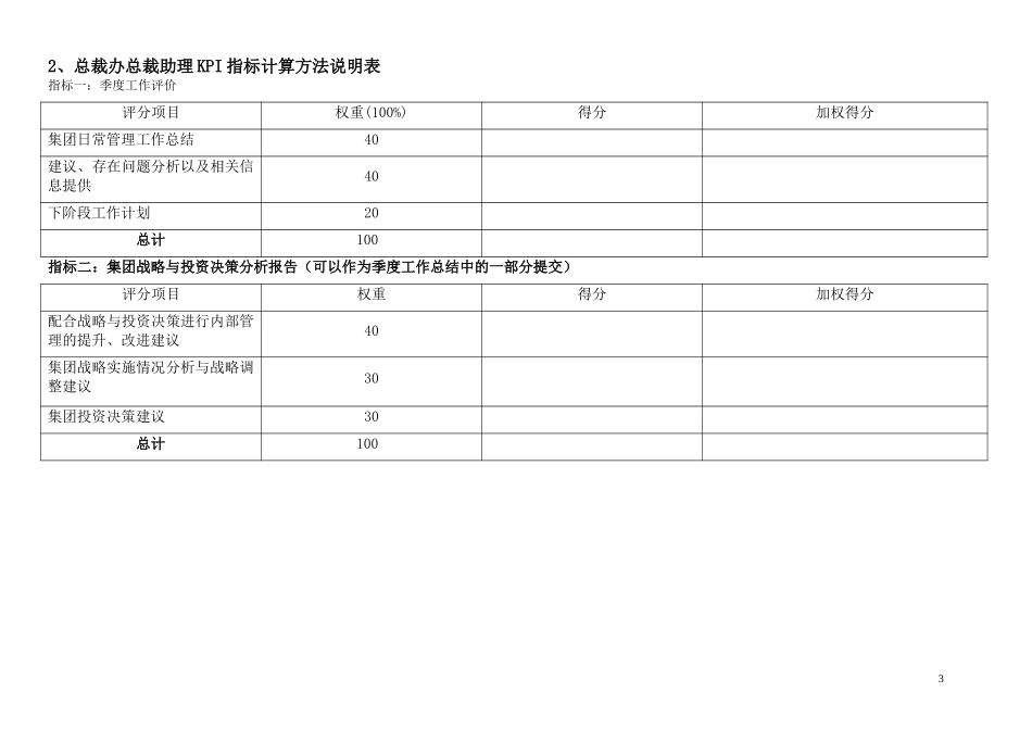 通威集团总裁办绩效考核指标体系表.doc_第3页
