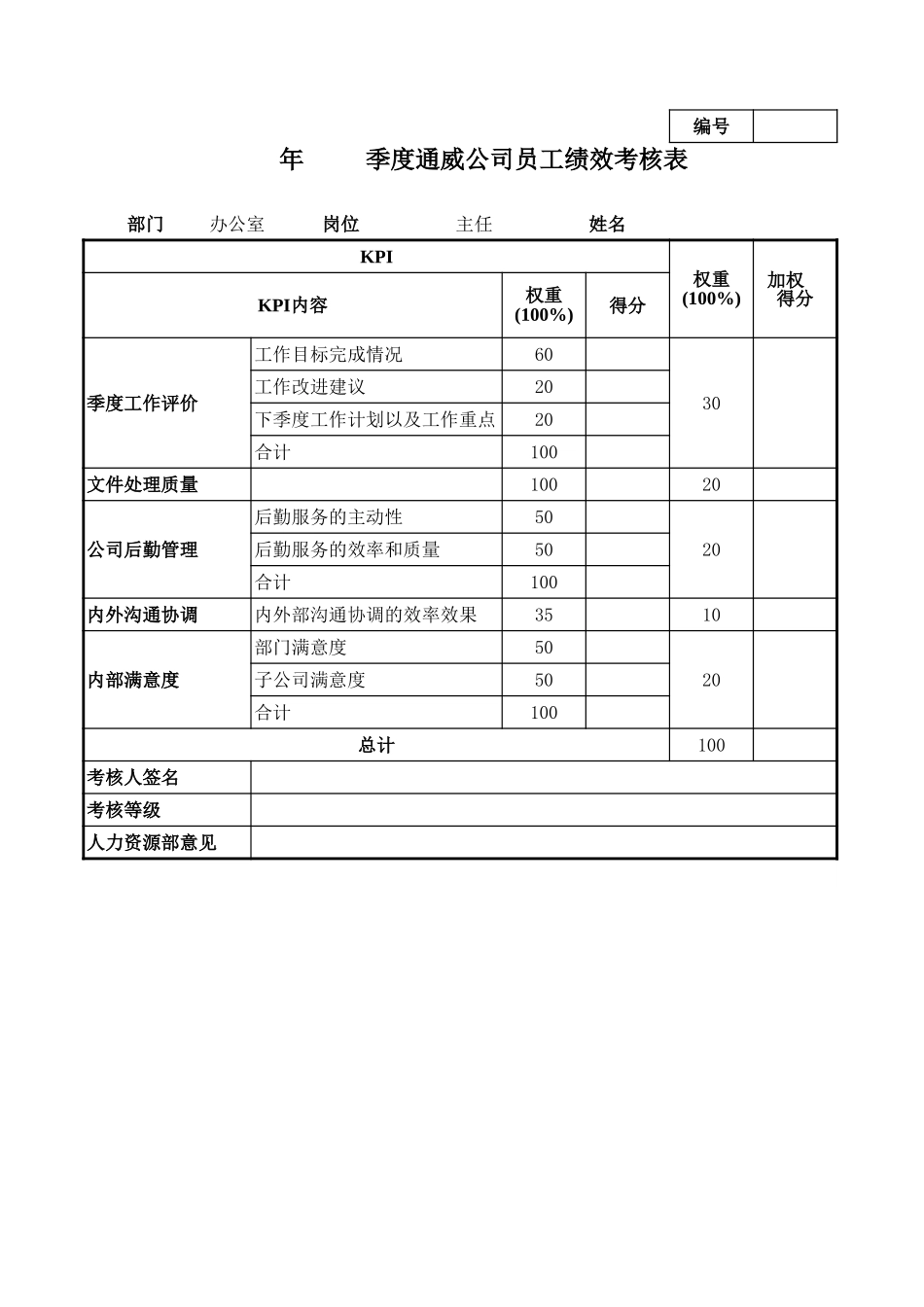 通威集团办公室各岗位季度考核表.xls_第1页
