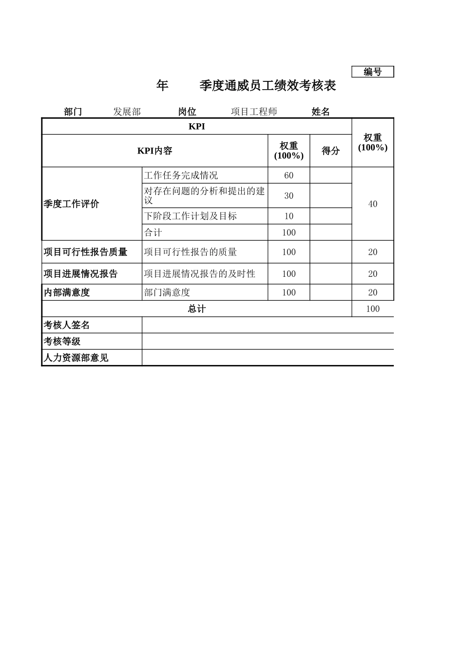 通威集团发展部各岗位季度考核表.xls_第3页
