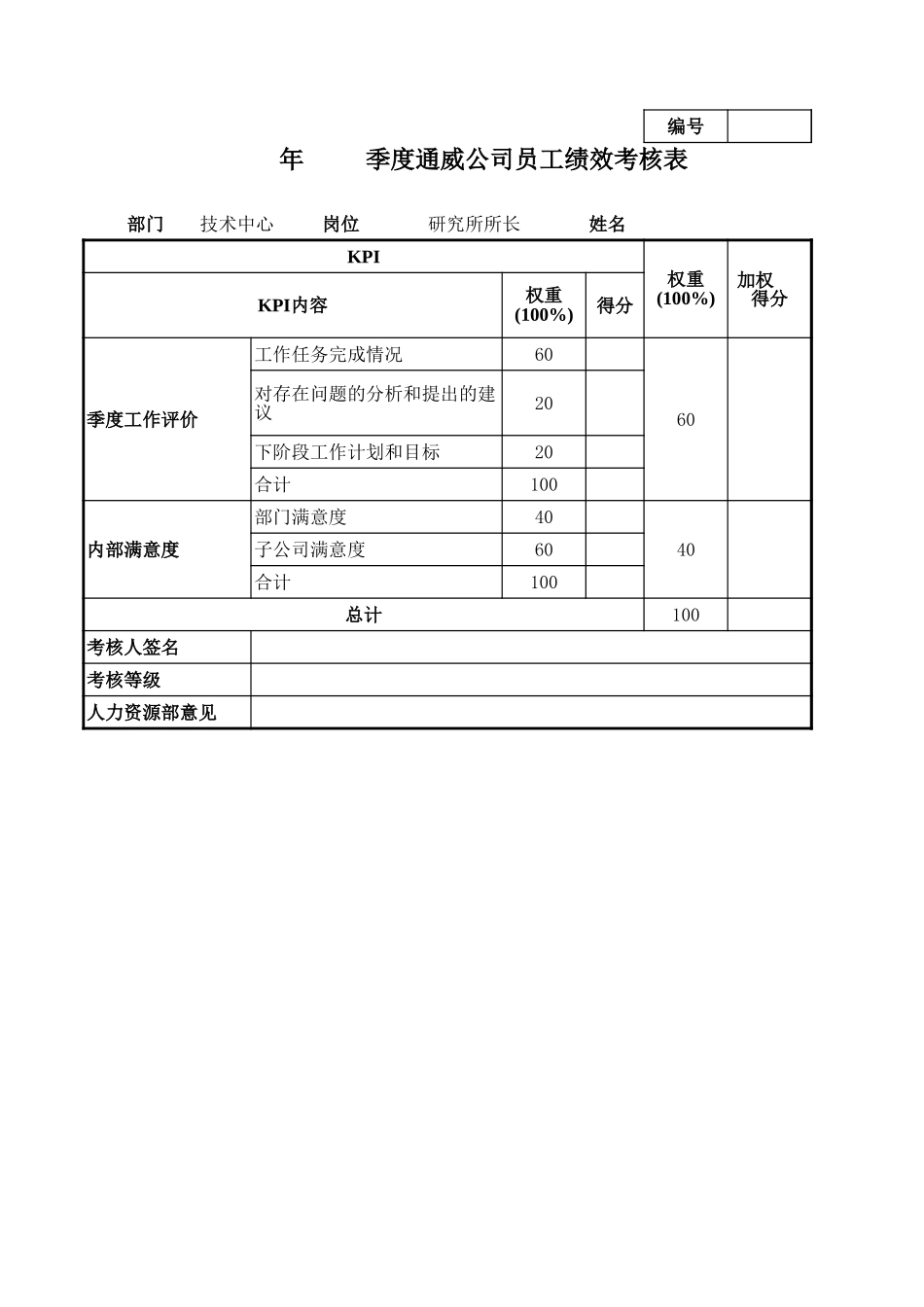 通威集团技术中心各岗位季度考核表.xls_第1页
