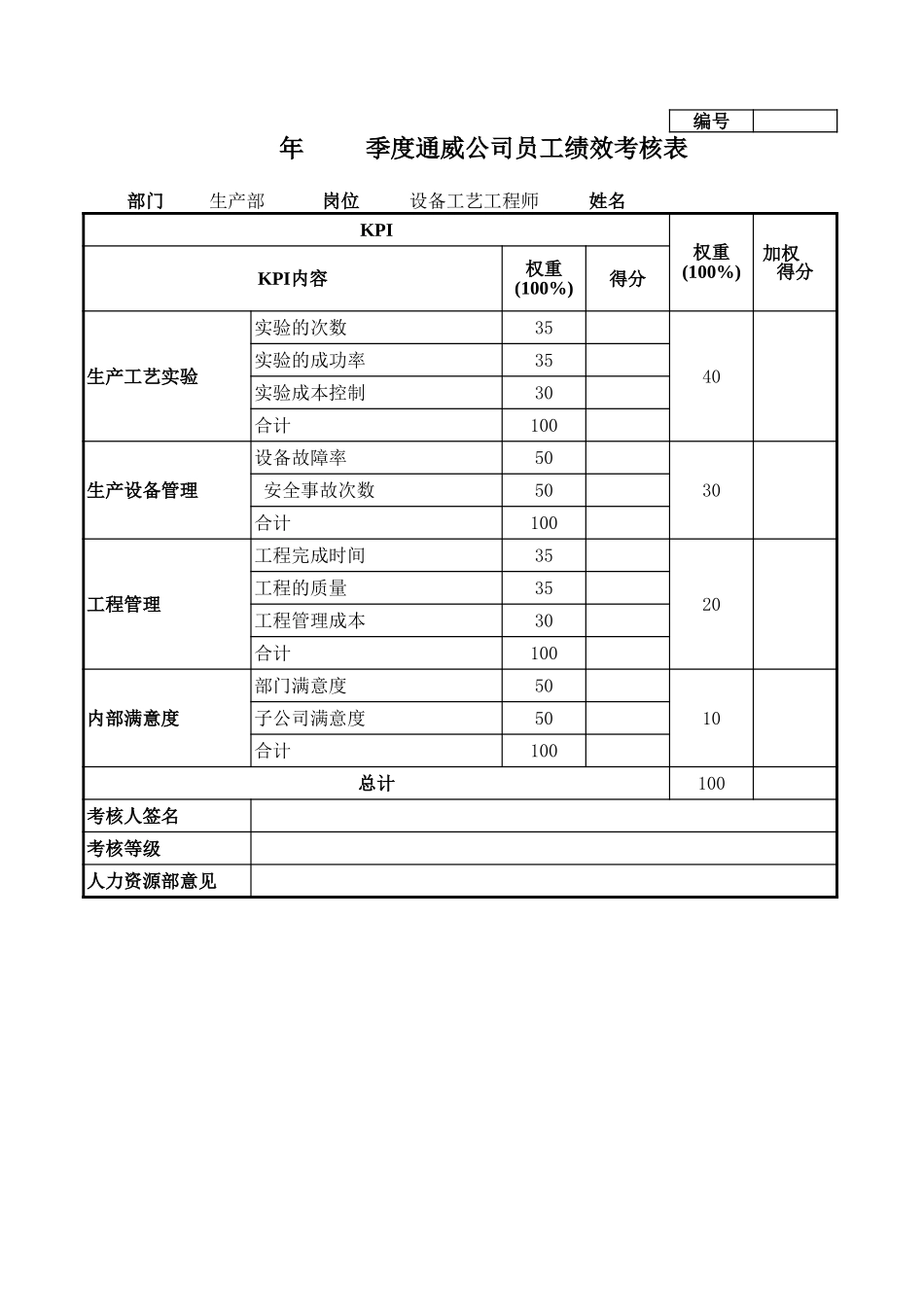 通威集团生产部各岗位季度考核表.xls_第3页