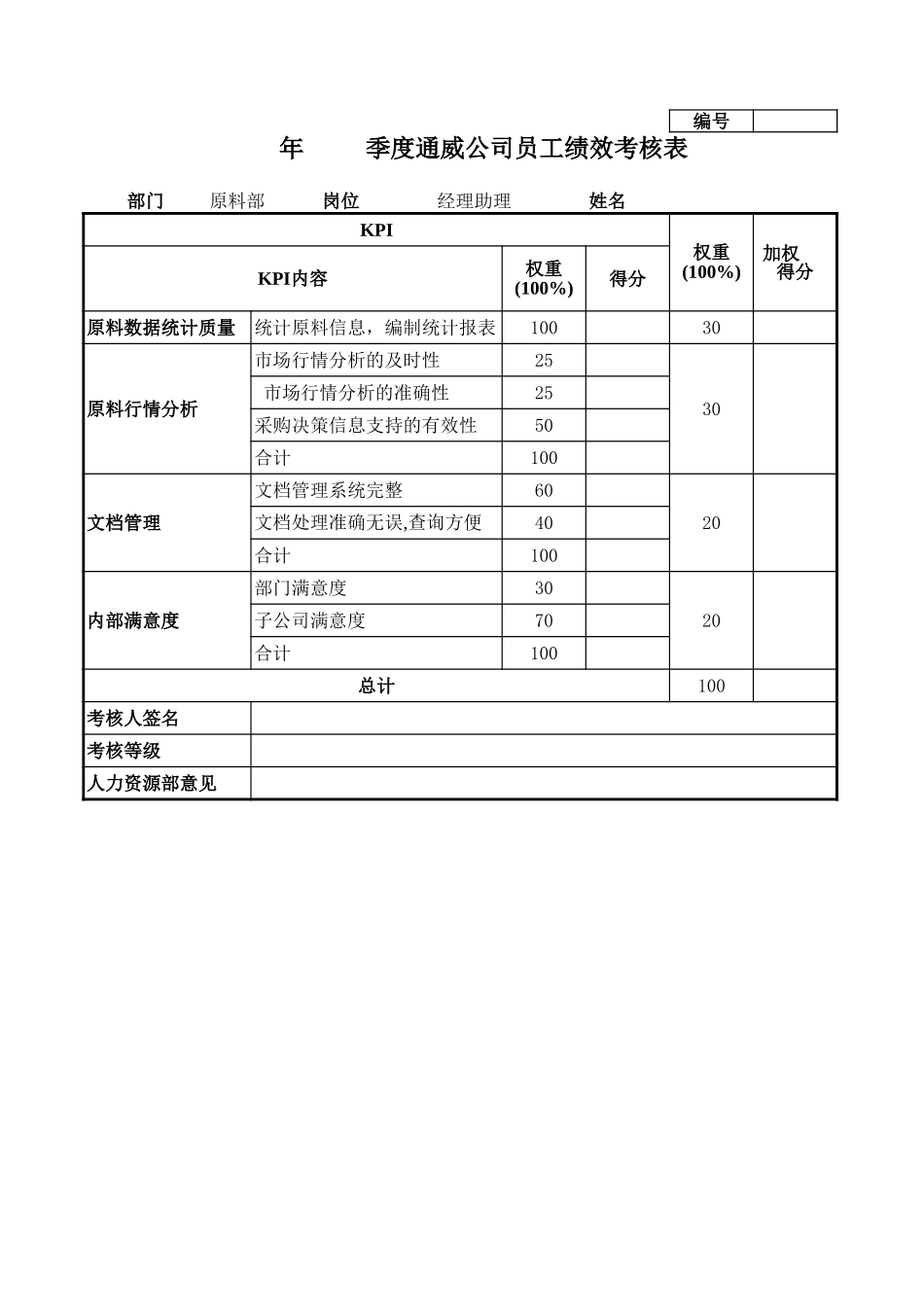 通威集团原料部各岗位季度考核表.xls_第3页