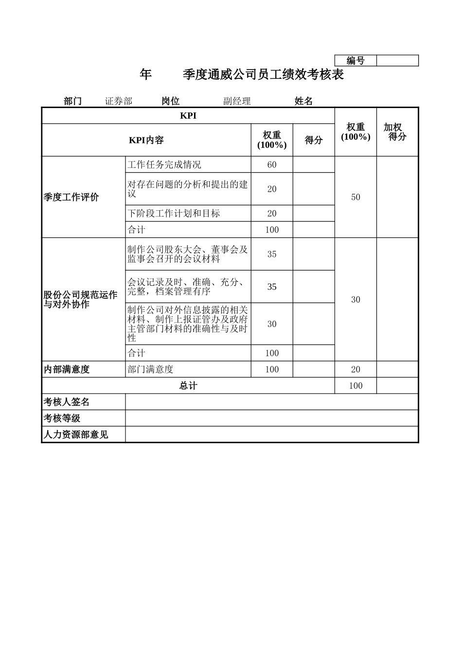通威集团证券部各岗位季度考核表.xls_第1页