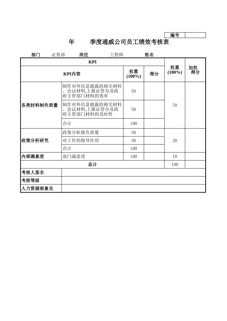 通威集团证券部各岗位季度考核表.xls_第3页