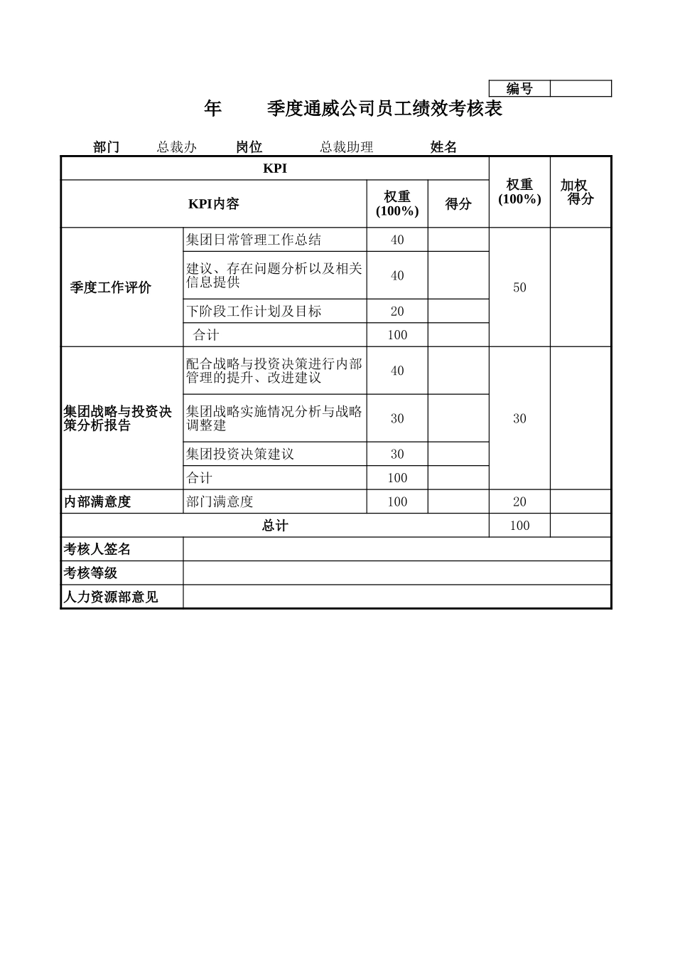 通威集团总裁办各岗位季度考核表.xls_第1页