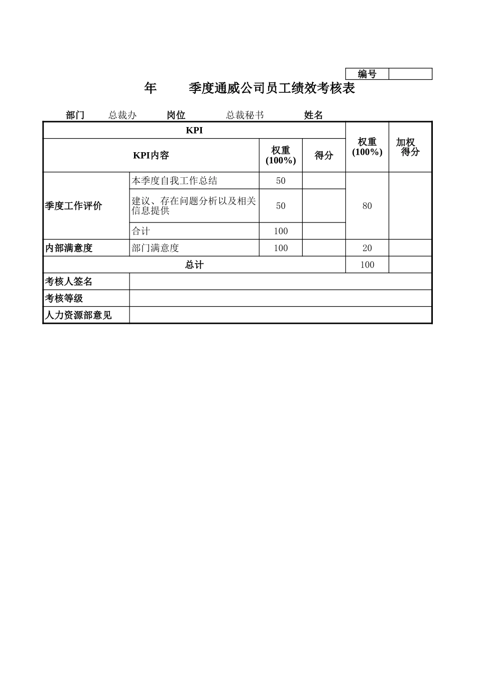通威集团总裁办各岗位季度考核表.xls_第3页