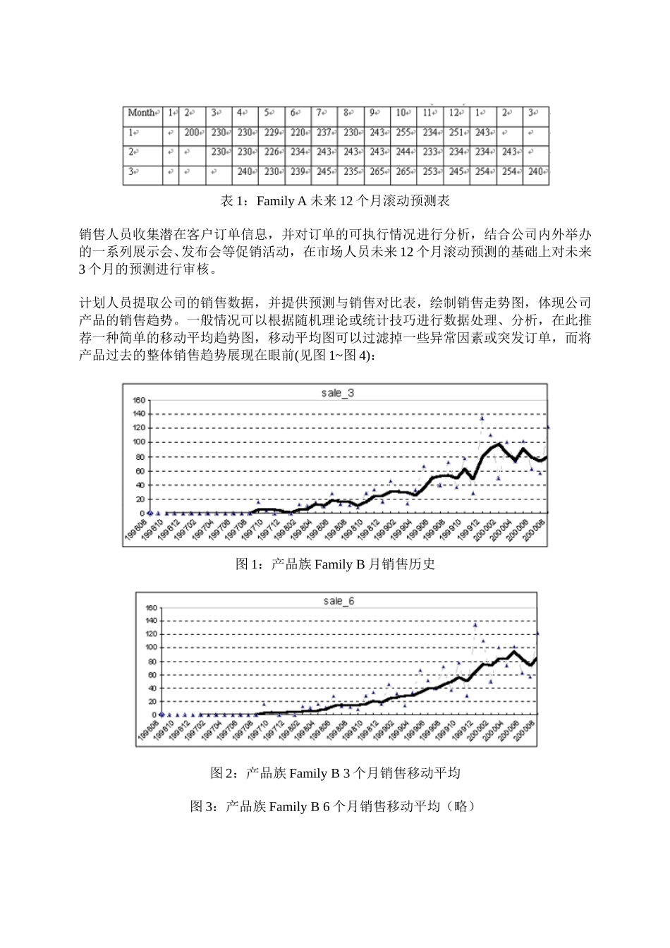 销售预测流程.doc_第2页