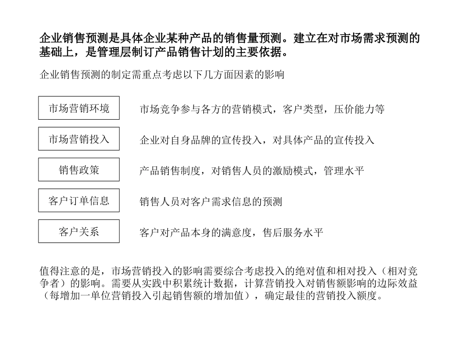 中联重科销售预测流程.ppt_第3页