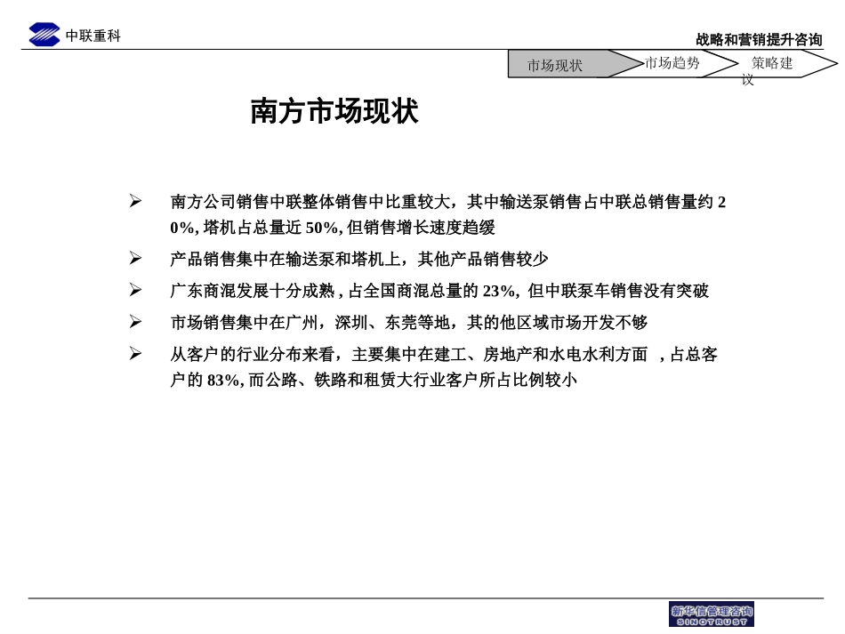 分子公司市场策略.ppt_第1页