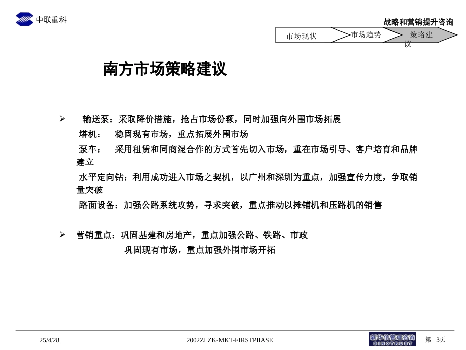 分子公司市场策略.ppt_第3页
