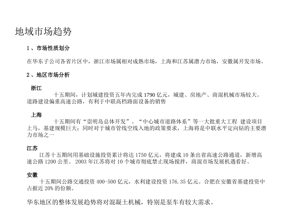 华东--地区市场部分.ppt_第1页